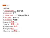 【復(fù)習(xí)課件】人教版（2019）高中英語(yǔ)選擇性必修第四冊(cè) Unit 3　Section D　Using Language (Ⅱ) & Assessing Your Progress 課件