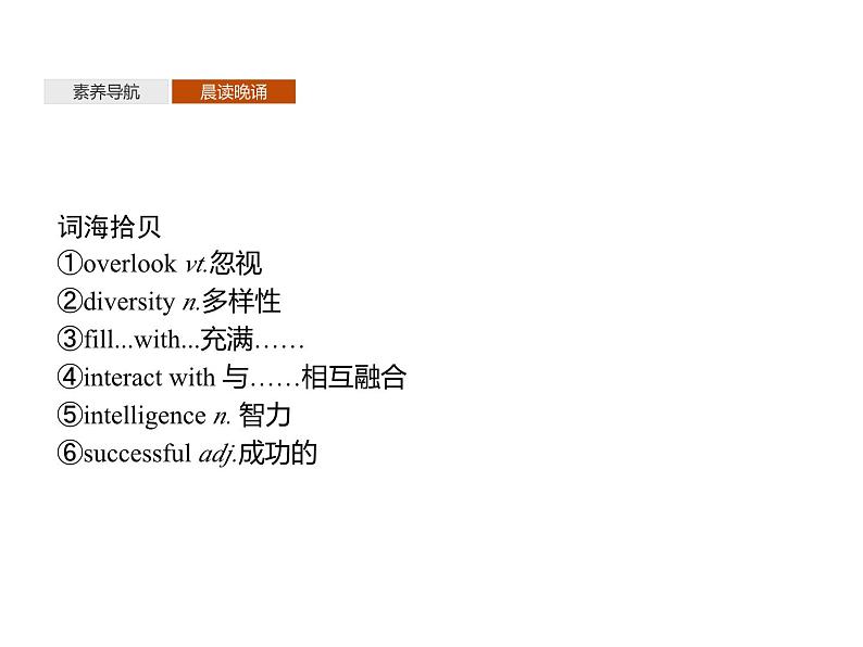 【复习课件】人教版（2019）高中英语选择性必修第四册 Unit 4　Section A　Reading and Thinking 课件06