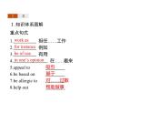 【复习课件】人教版（2019）高中英语选择性必修第四册 Unit 4　Section C　Using Language (Ⅰ) 课件