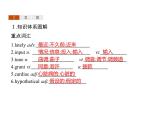 【复习课件】人教版（2019）高中英语选择性必修第四册 Unit 4　Section D　Using Language (Ⅱ) & Assessing Your Progress 课件