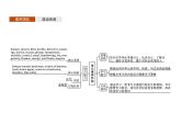【复习课件】人教版（2019）高中英语选择性必修第四册 Unit 5　Section A　Reading and Thinking 课件