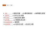 【复习课件】人教版（2019）高中英语选择性必修第四册 Unit 5　Section B　Learning About Language 课件