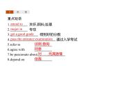 【复习课件】人教版（2019）高中英语选择性必修第四册 Unit 5　Section C　Using Language (Ⅰ) 课件