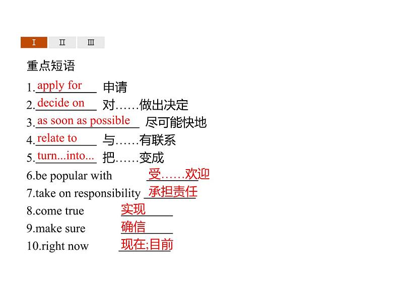 【复习课件】人教版（2019）高中英语选择性必修第四册 Unit 5　Section D　Using Language (Ⅱ) & Assessing Your Progress 课件04