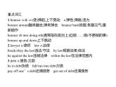 【复习课件】人教版（2019）高中英语选择性必修第四册 Unit 5　单元重点小结 课件