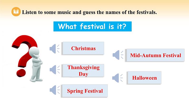 UNIT 1 Period I Listening and Speaking（课件）第3页