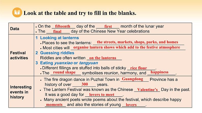 人教版高中英语必修第三册 UNIT 1 Period Ⅵ Video Time & Assessing Your Progress（课件）05