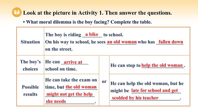 UNIT 2 Period I Listening and Speaking（课件）第6页