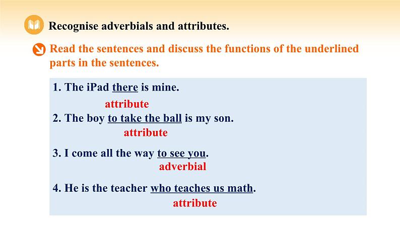 人教版高中英语必修第三册 UNIT 4 Period III Discovering Useful Structures（课件）03