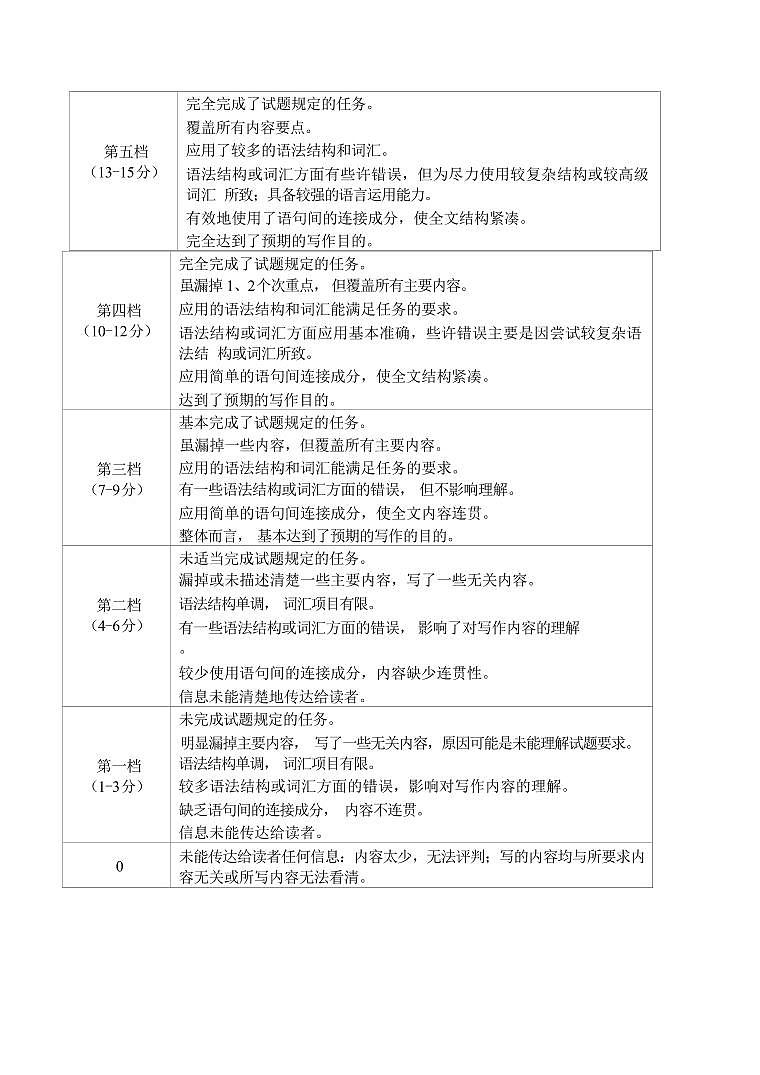 2023-2024学年浙江省浙南名校联盟高一上学期期中联考英语试题含答案02