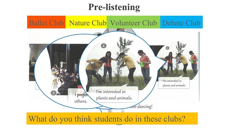 Unit 1 Listening and Speaking精品课件05