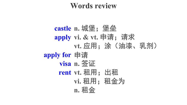 Unit 2 Words and Expressions精品课件05