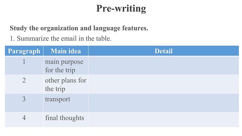 Unit 2 Reading for Writing精品课件06