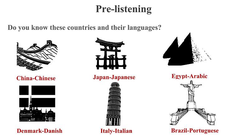 Unit 5 Listening and Speaking优秀课件第6页