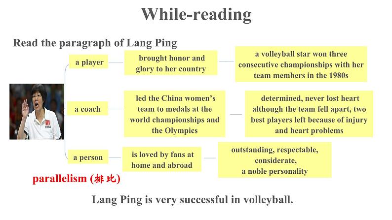 Unit 3 Reading and Thinking优秀课件07