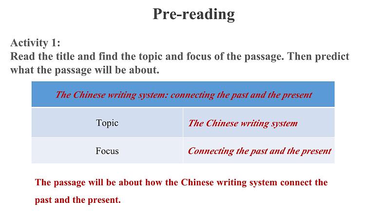 Unit 5 Reading and Thinking优秀课件第4页