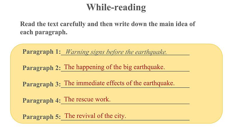 Unit4 Reading and Thinking优秀课件第4页