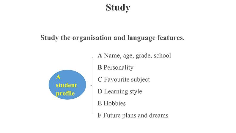 Welcome Unit Reading for Writing精品课件04