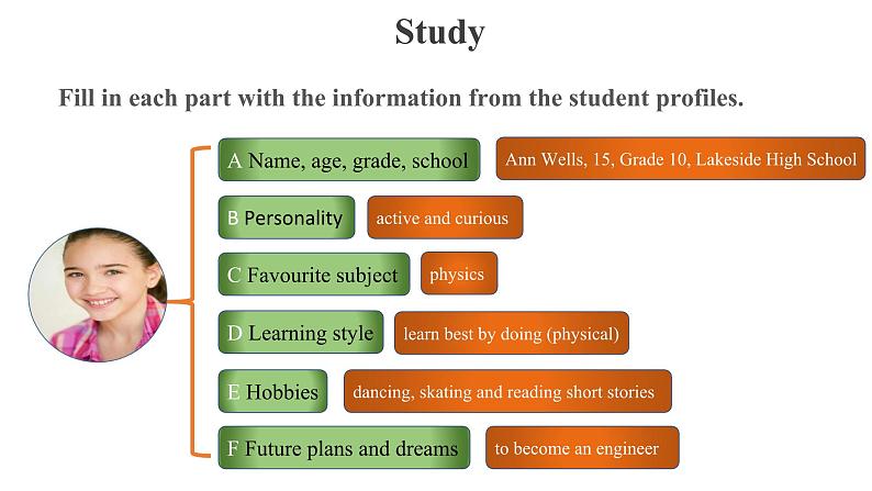 Welcome Unit Reading for Writing精品课件05