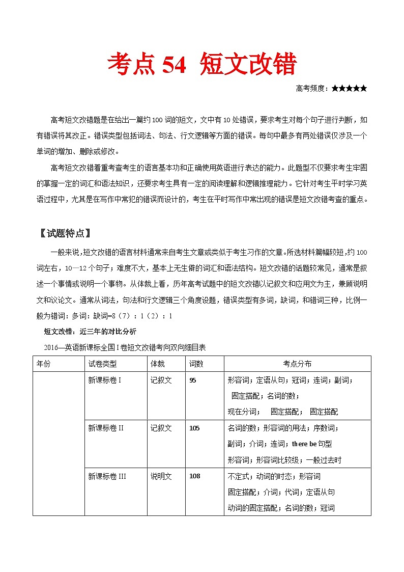 高考英语考点知识专讲专练（有答案） 考点54 短文改错第1页