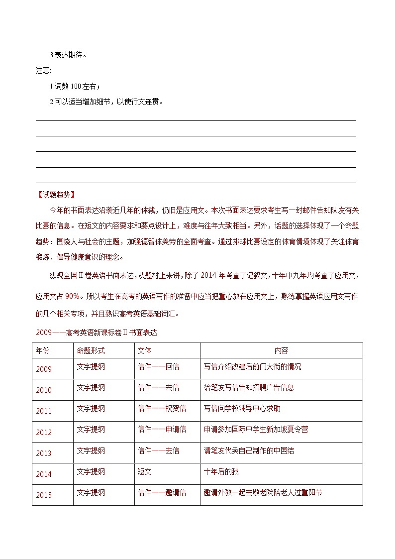 高考英语考点知识专讲专练（有答案） 考点65 书面表达电子邮件第3页