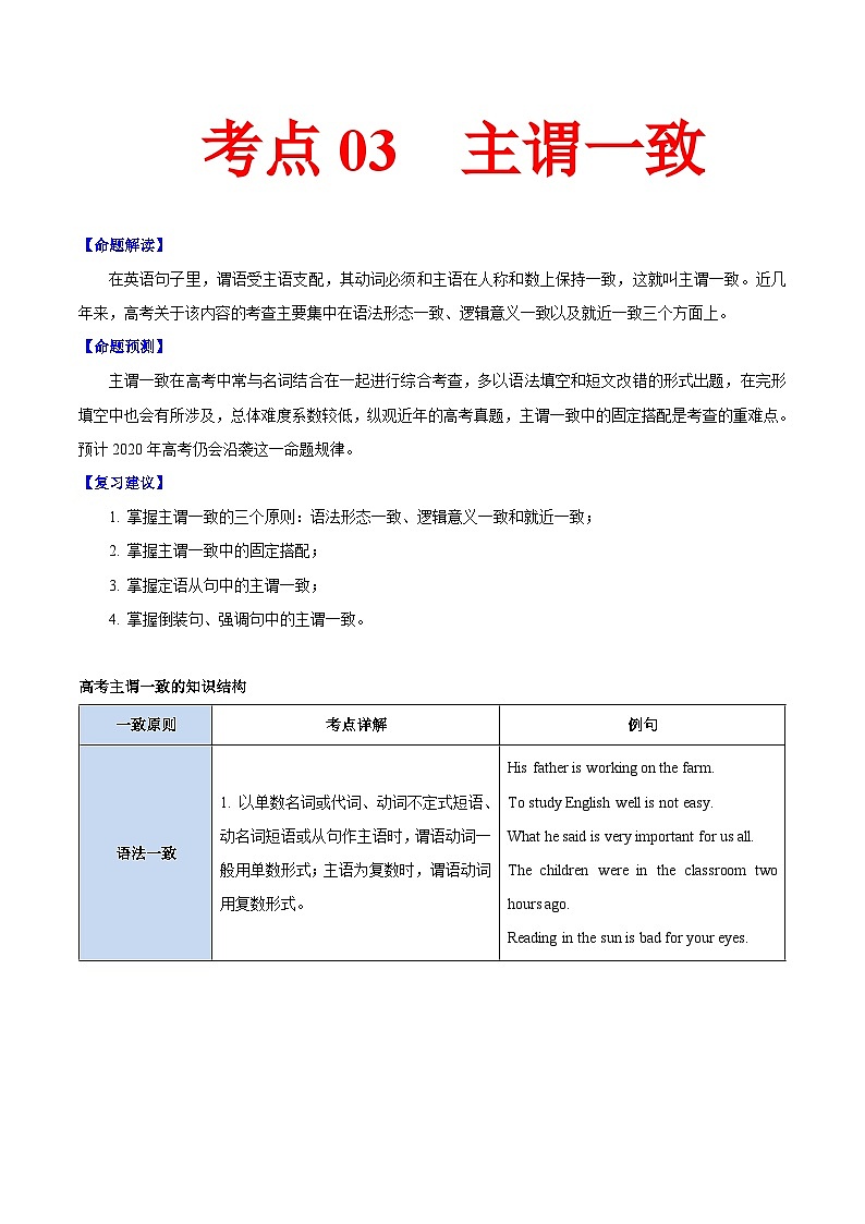 高考英语考点知识专讲专练（有答案） 考点03 主谓一致第1页