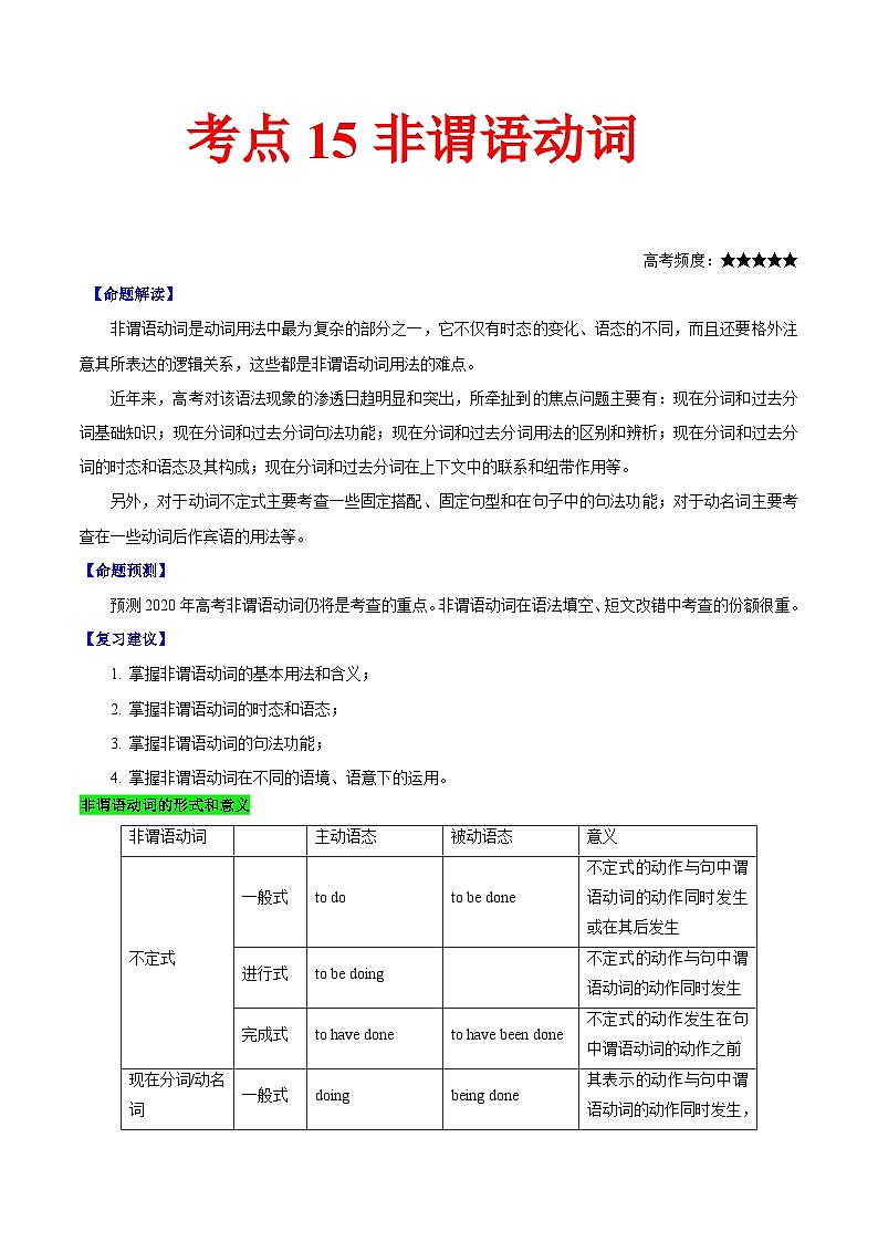 高考英语考点知识专讲专练（有答案） 考点15 非谓语动词01