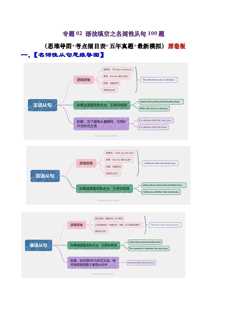 专题02 语法填空之名词性从句100题（测试）-高考英语语法知识清单+外刊原创语法填空 （原卷版）第1页