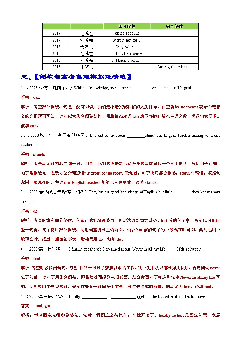 专题06 语法填空倒装句100题（精练） -高考英语一轮复习知识清单（全国通用）解析版第2页