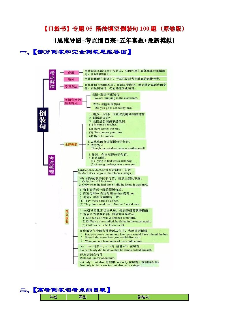 专题06 语法填空倒装句100题（精练） -高考英语一轮复习知识清单（全国通用）原卷版第1页