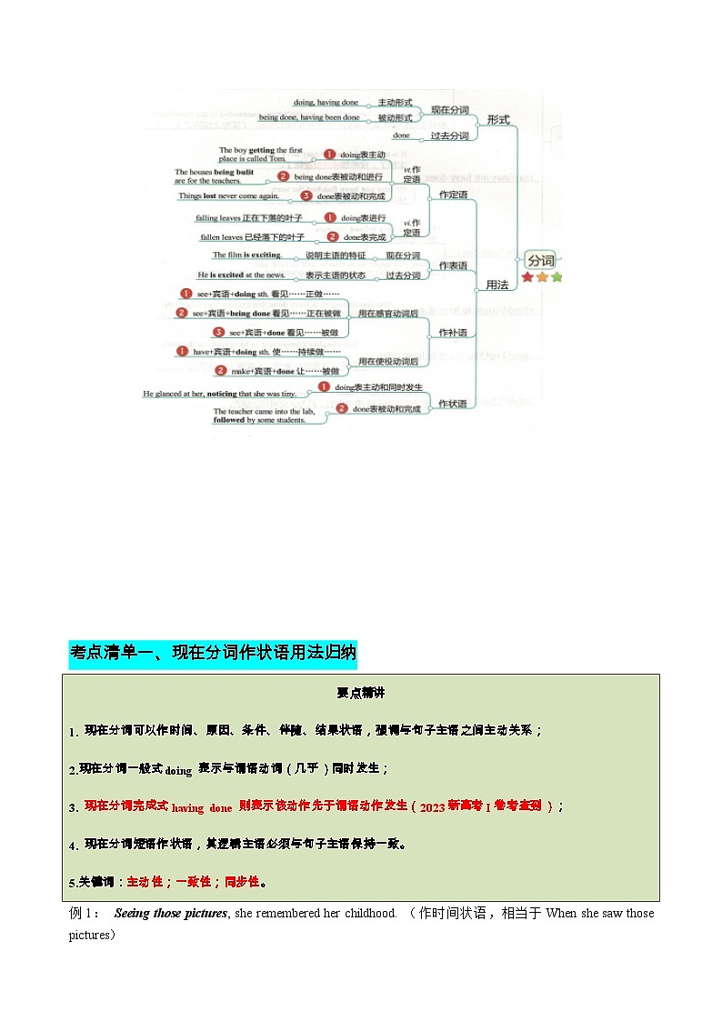 专题10 现在分词七大典型用法（清单） -高考英语一轮复习知识清单（全国通用）解析版第2页