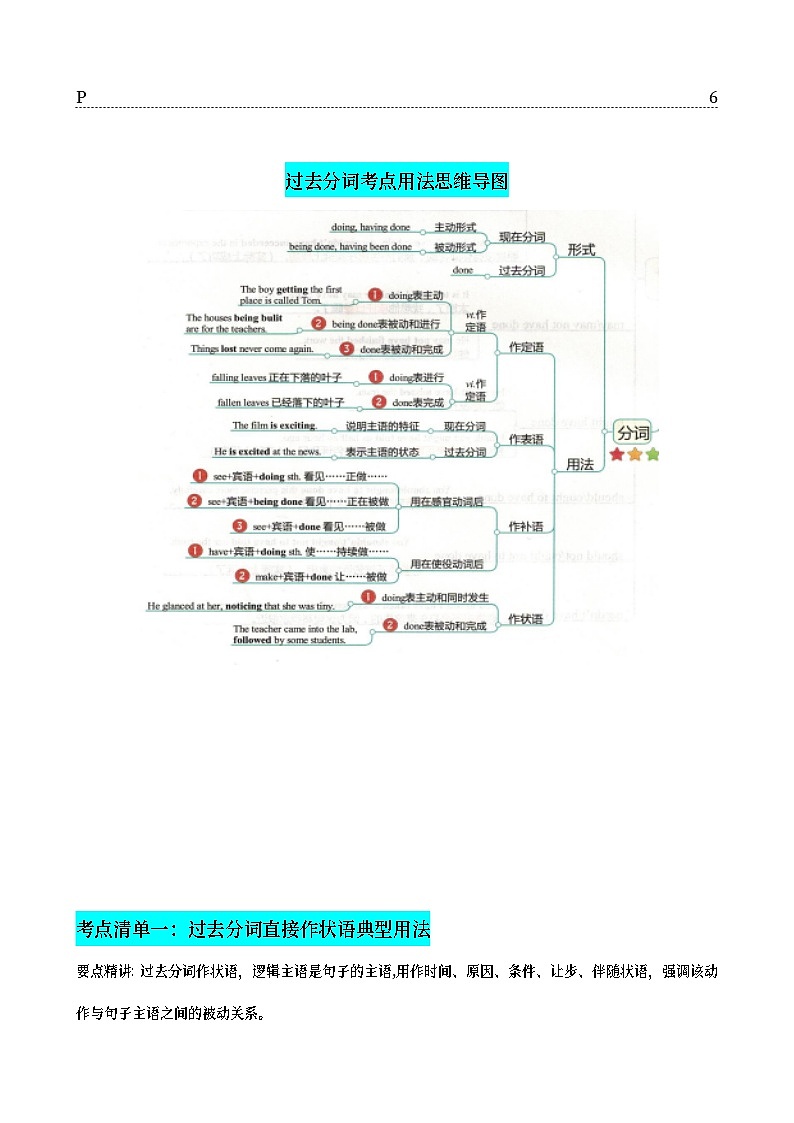 专题11 过去分词七大典型用法（清单） -备战2024年高考英语一轮复习高效复习（全国通用）02