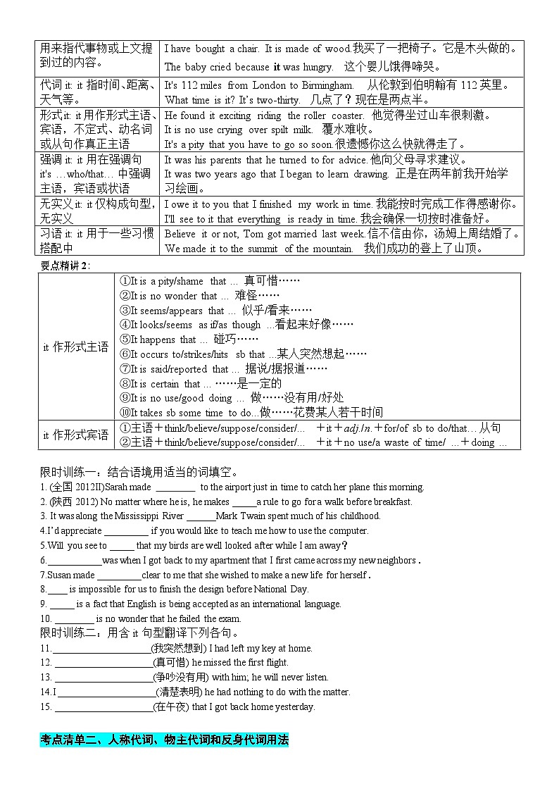 专题22 代词四大类11个要点（清单）-高考英语一轮复习知识清单（全国通用）原卷版第2页