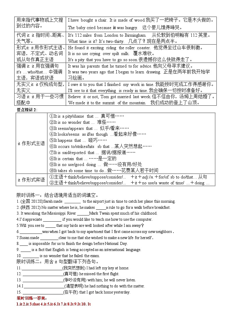专题22 代词四大类11个要点（清单）-高考英语一轮复习知识清单（全国通用）解析版第2页