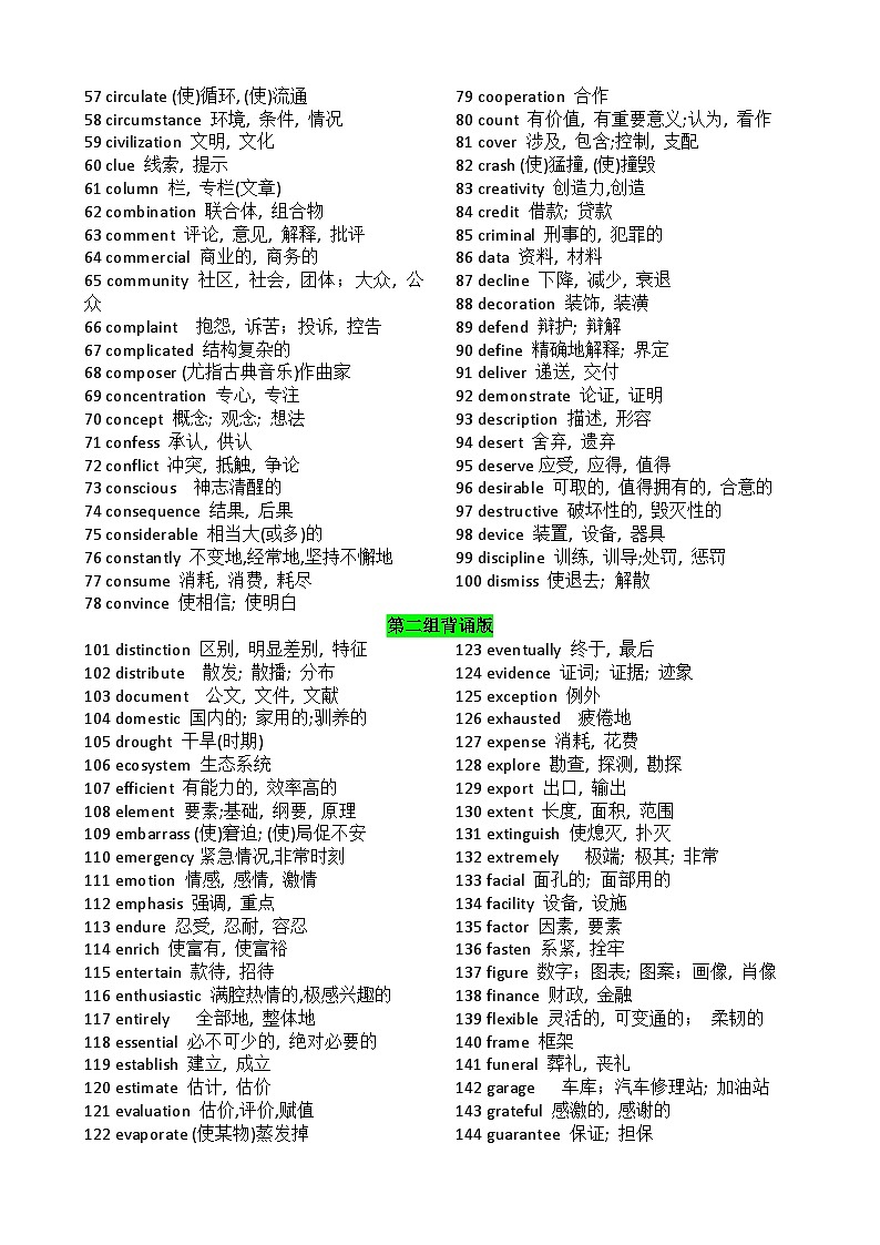 专题24 十年高考()阅读290个高频词背诵及单句填空100例 -备战2024年高考英语一轮复习高效复习（全国通用）02