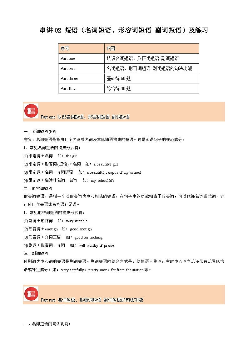 串讲02 短语（名词短语、形容词短语 副词短语）及必刷题-2023-2024学年高一英语上学期期末常考题型突破+易错题（苏教版）01
