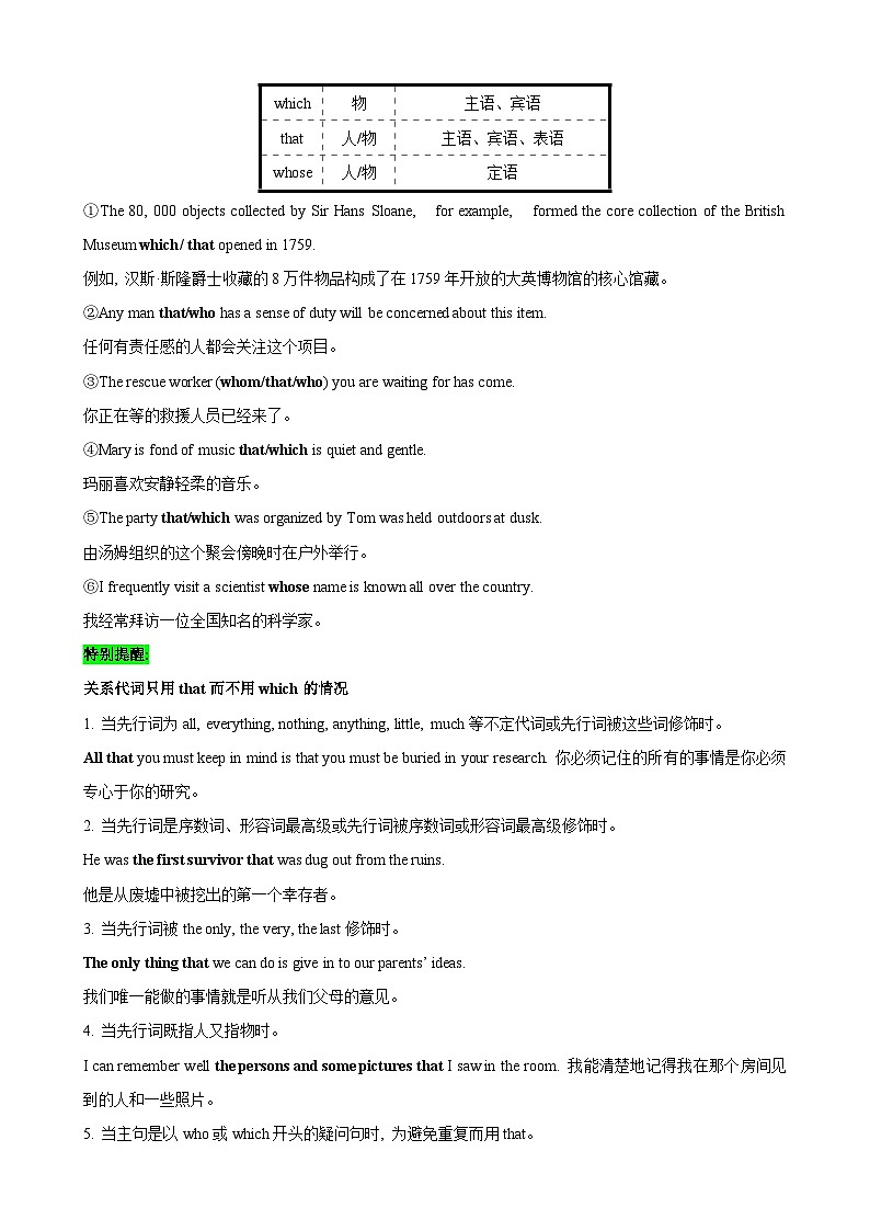串讲05 限制性和非限制性定语从句及必刷题-2023-2024学年高一英语上学期期末常考题型突破+易错题（苏教版）02