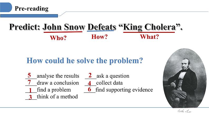 Unit 1 science and scientists-reading and thinking课件05