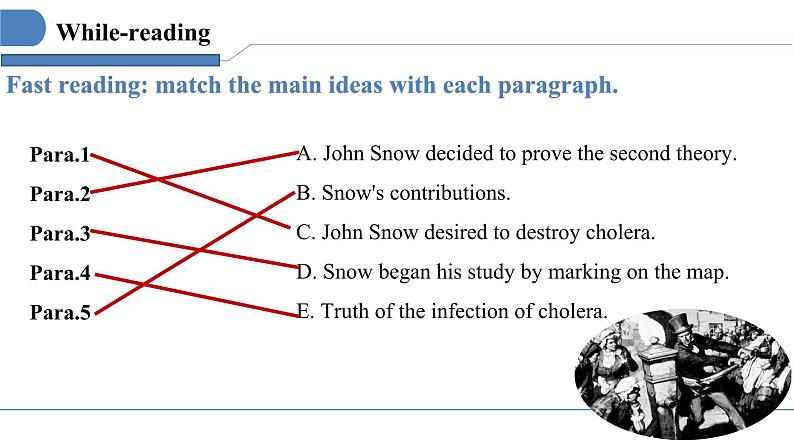 Unit 1 science and scientists-reading and thinking课件06