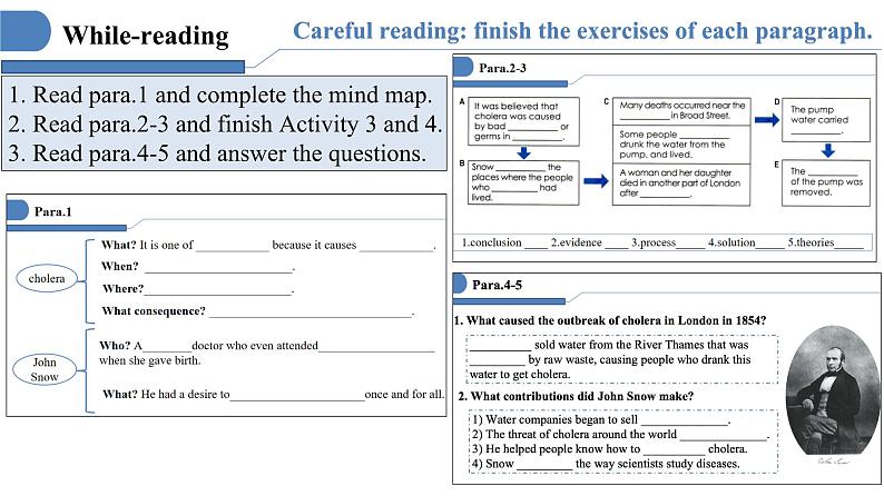 Unit 1 science and scientists-reading and thinking课件07