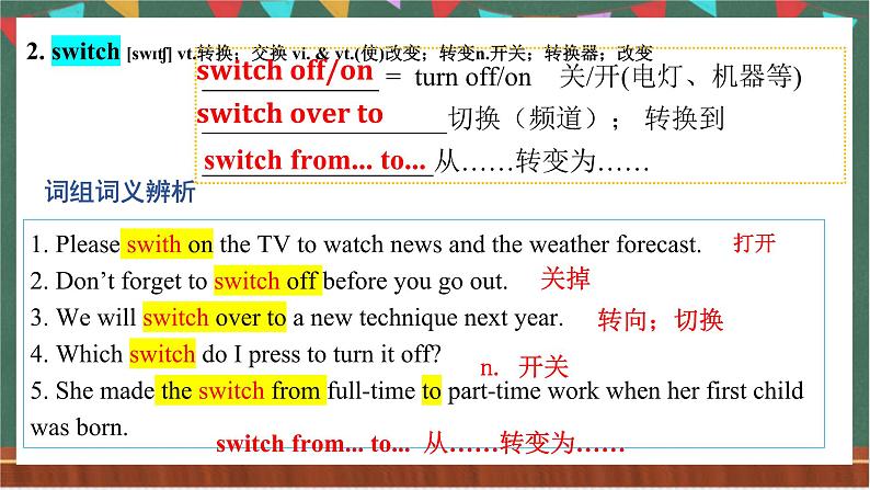 Unit 2 Words and Expressions 重点单词详解课件  人教版高中英语选修一04