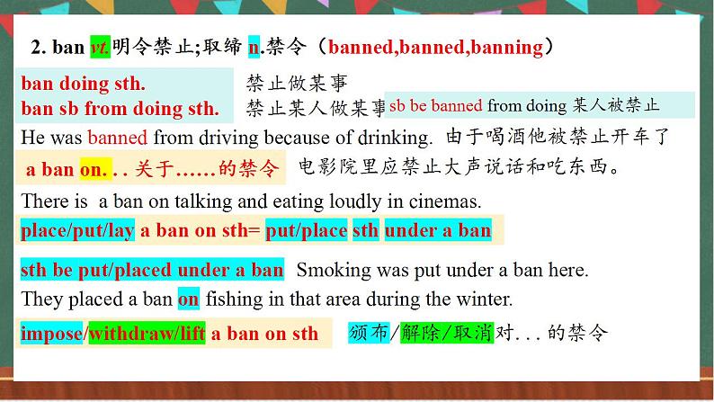 Unit 3 Words and Expressions 重点单词详解课件  人教版高中英语选修一05