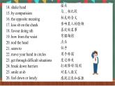 Unit 4 Reading and Thinking 课件  人教版高中英语选修一