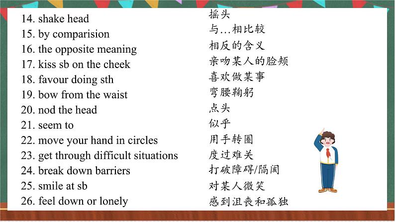 Unit 4 Reading and Thinking 课件  人教版高中英语选修一04