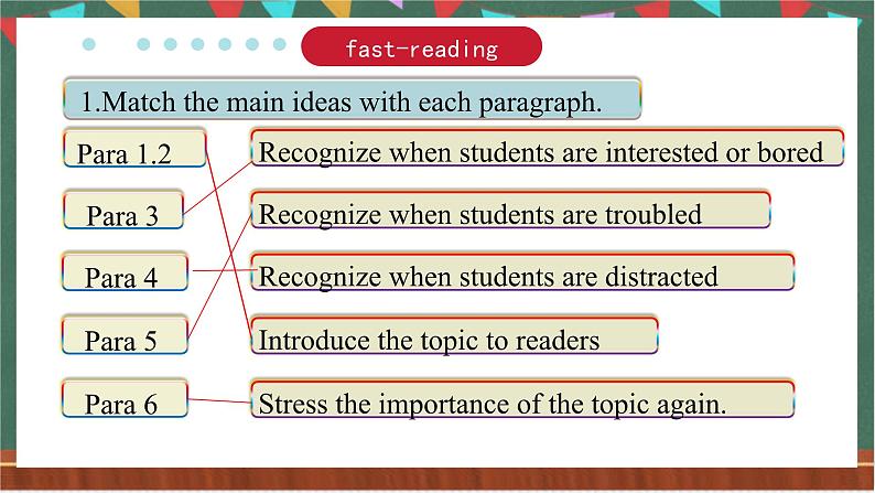 Unit 4 Reading for writing 写作课件  人教版高中英语选修一08