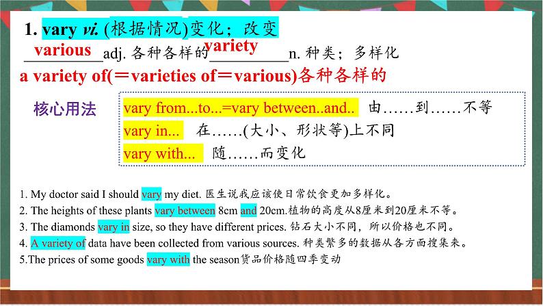 Unit 4 Words and Expressions  课件  人教版高中英语选修一03