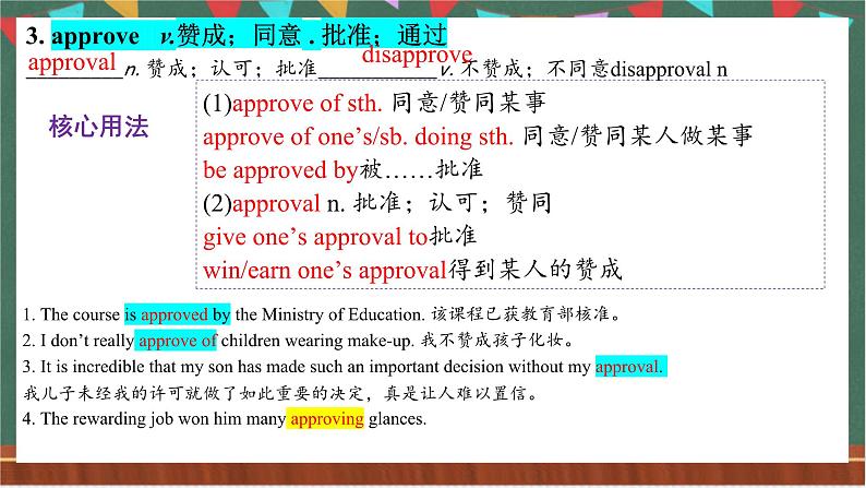 Unit 4 Words and Expressions  课件  人教版高中英语选修一07