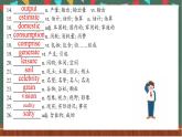 Unit 5 Reading and Thinking 課件 人教版高中英語(yǔ)選修一