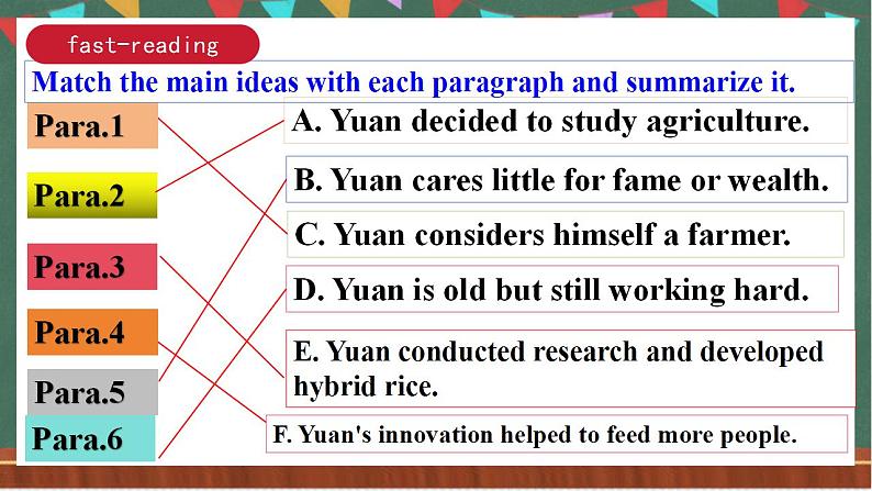 Unit 5 Reading and Thinking 课件 人教版高中英语选修一08