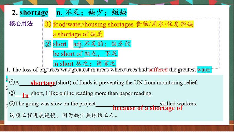 Unit5  Words and Expressions  课件  人教版高中英语选修一05